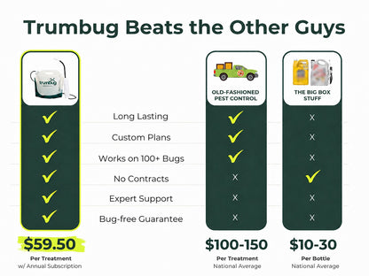 Pro Pest Defense